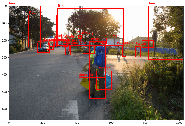 ../_images/U4.06 - Object Detection_12_0.png